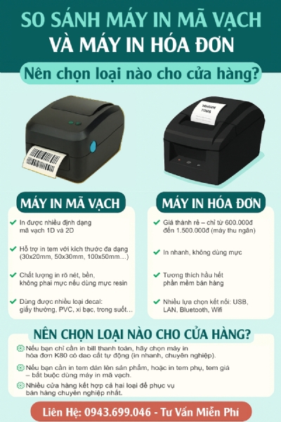 So Sánh Máy In Mã Vạch Và Máy In Hóa Đơn – Nên Chọn Loại Nào Cho Cửa Hàng?