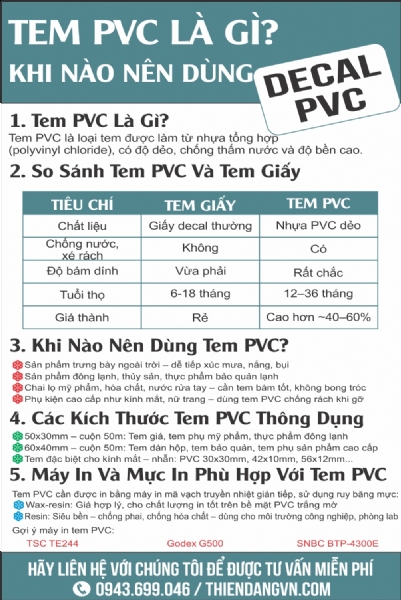 Tem PVC Là Gì? Khi Nào Nên Dùng Tem PVC Thay Cho Tem Giấy?
